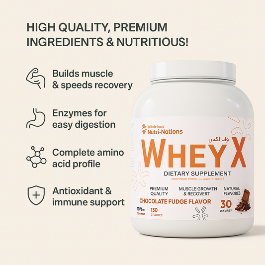 Whey X – Advanced Whey Protein with Multi-Enzyme Technology