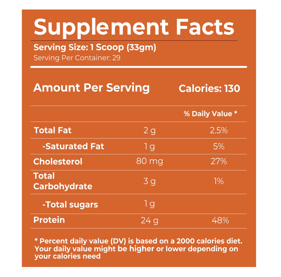 Whey X – Advanced Whey Protein with Multi-Enzyme Technology