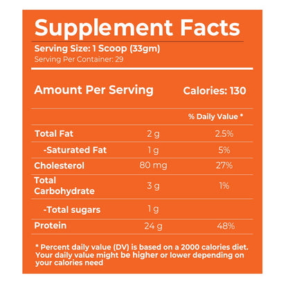 Whey X – Advanced Whey Protein with Multi-Enzyme Technology